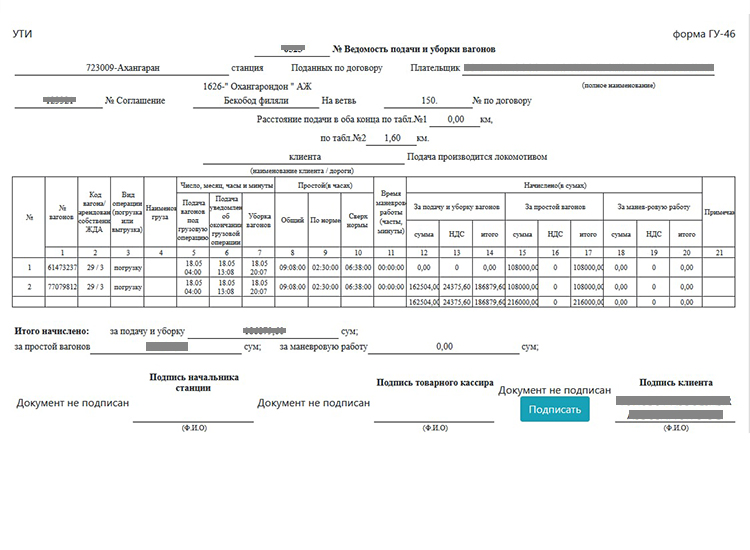 Ведомость подачи уборки гу 46. Форма ГУ-12. Ведомость подачи и уборки вагонов формы ГУ-46. Оборот формы ГУ-46. Форма ГУ-12 утверждена в 2003г.